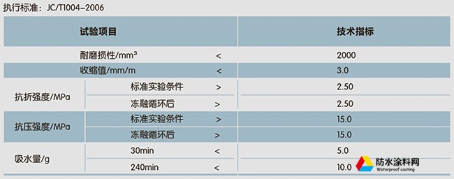 青龍?zhí)羁p劑 補(bǔ)縫劑墻磚地磚防水勾縫劑 防霉瓷磚填縫劑